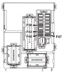 Schemat bezpieczników Alfa Romeo 4C, lokalizacja i diagram.