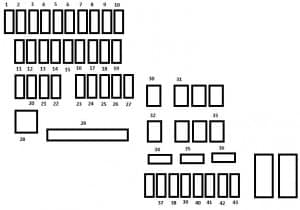 Citroen C1 II 2014-2022 - schemat skrzynki bezpieczników w komorze silnika Citroen C1 II 2014-2022 - schemat rozmieszczenia bezpieczników w komorze silnika