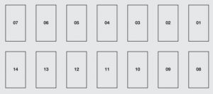Diagram bezpieczników Ford Focus 2 generacja, lokalizacja i numeracja.