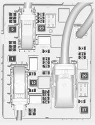 Schemat bezpieczników Ford Focus 2 generacja, lokalizacja i diagramy.