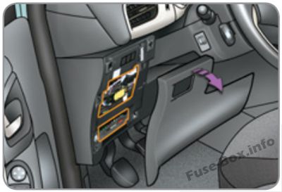 Citroen C3 II 2009-2010 - passenger compartment fuse box diagram Clear Citroen C3 II A51 2009-2010 passenger compartment fuse box diagram with visible numbering