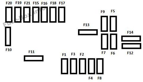 Citroen C3 II 2009-2016 - engine compartment fuse box diagram Clear technical Citroen C3 II A51 engine compartment fuse box diagram with F1-F21 positions
