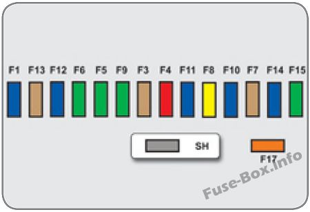 Citroen C3 II 2011-2016 - passenger compartment fuse box diagram Clear later Citroen C3 II passenger compartment fuse box diagram with F1-F17 and FH positions