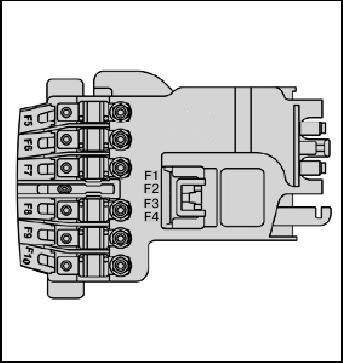 Citroen C4 Mk1 – schemat bezpieczników na akumulatorze Citroen C4 Mk1 2004-2010 - schemat bezpieczników dużej mocy na akumulatorze
