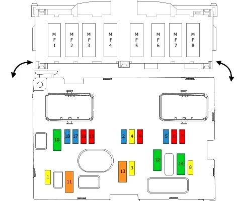 Citroen C4 Picasso Mk1 – schemat skrzynki bezpieczników w komorze silnika Citroen C4 Picasso Mk1 2006-2013 - schemat skrzynki bezpieczników w komorze silnika
