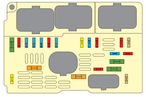 Citroen C5 X7 - skrzynka bezpieczników pod maską Schemat bezpieczników F1-F21 w komorze silnika Citroen C5 X7 2008-2017