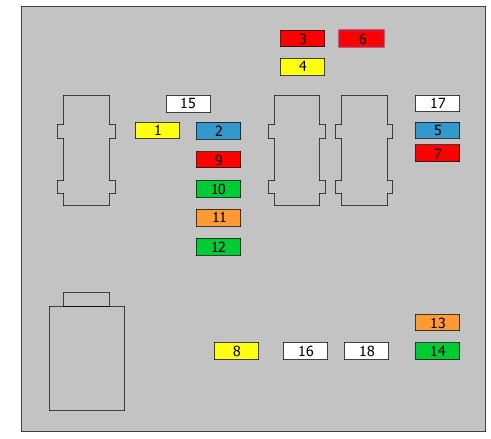 Citroen C8 2012-2014 - engine compartment fuse box diagram Clear technical Citroen C8 2012-2014 engine compartment fuse box diagram