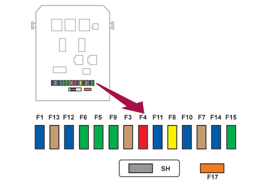 Citroen DS3 2009-2013 - passenger compartment fuse box diagram Clear Citroen DS3 2009-2013 dashboard fuse box diagram with F1-F17 and FH36-FH40 positions