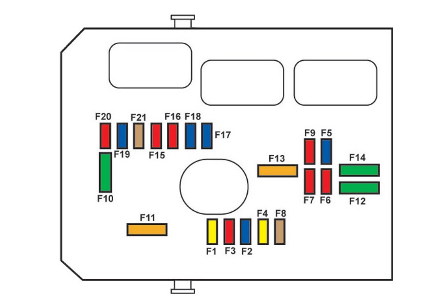 Citroen DS3 FL 2014-2016 - engine compartment fuse box diagram Clear technical Citroen DS3 FL 2014-2016 engine compartment fuse box diagram with F1-F21 positions
