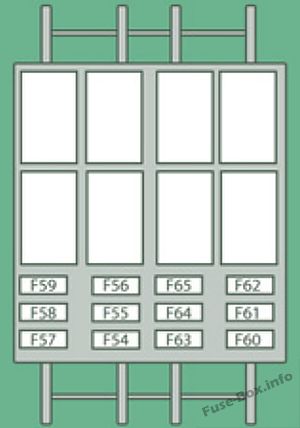 Citroen Jumper / Relay - right-pillar fuse box Clear Citroen Jumper Relay right-pillar fuse box diagram with F54-F65 positions