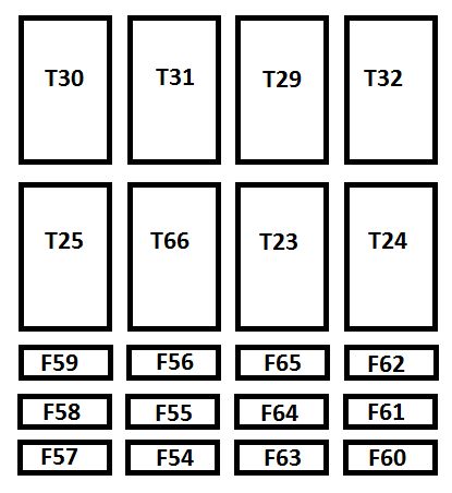 Fiat Ducato III FL 2014-2019 - dodatkowa skrzynka Schemat dodatkowej skrzynki bezpieczników na prawym słupku Fiat Ducato III FL 2014-2019
