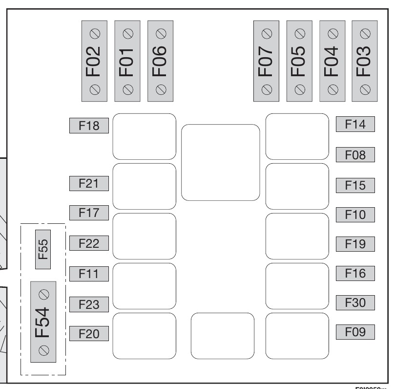 Fiat Punto II Classic 2004-2011 - skrzynka bezpieczników w komorze silnika Fiat Punto II 188 FL Classic 2004-2011 - schemat skrzynki bezpieczników w komorze silnika