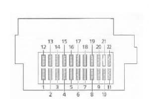 Ford Fiesta Mk4 - bezpieczniki F1-F22 Schemat rozmieszczenia bezpieczników F1-F22 w skrzynce pod deską rozdzielczą Ford Fiesta Mk4