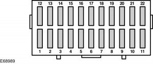 Schemat bezpieczników 1-22 Schemat rozmieszczenia bezpieczników 1-22 w skrzynce Ford Ka Mk1