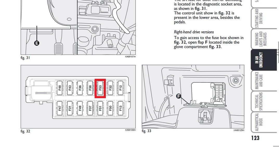 Skrzynka bezpieczników w kabinie Ford Ka Schemat lokalizacji dodatkowego bezpiecznika 5 A oraz rozmieszczenia bezpieczników F12 F13 F31 F32 F36 F37 F38 F43 F47 F48 F49 F50 F51 i F53 w Ford Ka Mk2