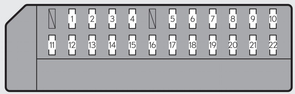 Lexus GS250 (2013-2015) - Kabina - lewy panel (kierownica po lewej) Schemat bezpieczników Lexus GS250 2013-2015 - kabina - lewy panel (kierownica po lewej), rozmieszczenie i numeracja pozycji