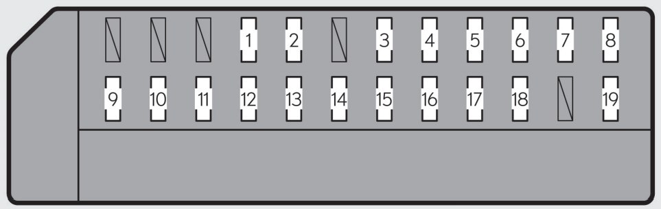 Lexus GS250 (2013-2015) - Kabina - lewy panel (kierownica po prawej) Schemat bezpieczników Lexus GS250 2013-2015 - kabina - lewy panel (kierownica po prawej), rozmieszczenie i numeracja pozycji