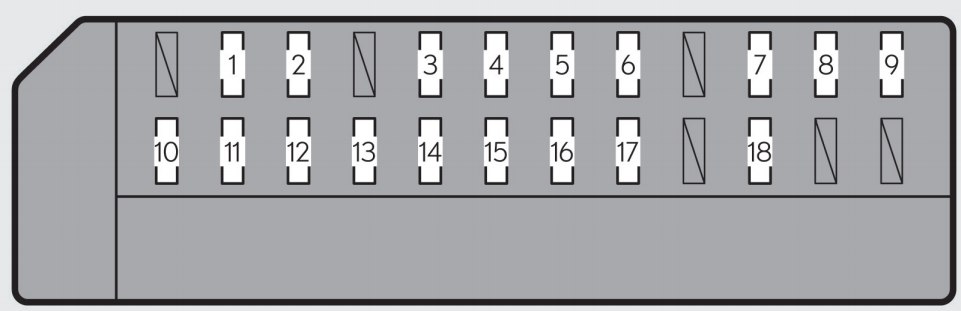 Lexus GS250 (2013-2015) - Kabina - prawy panel (kierownica po lewej) Schemat bezpieczników Lexus GS250 2013-2015 - kabina - prawy panel (kierownica po lewej), rozmieszczenie i numeracja pozycji