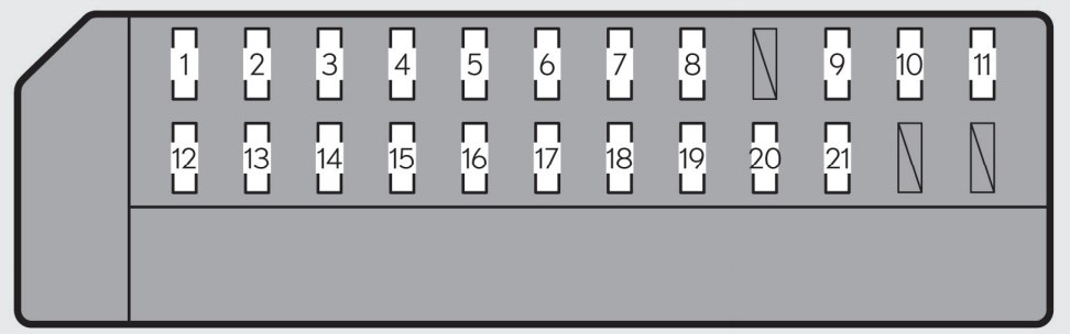 Lexus GS250 (2013-2015) - Kabina - prawy panel (kierownica po prawej) Schemat bezpieczników Lexus GS250 2013-2015 - kabina - prawy panel (kierownica po prawej), rozmieszczenie i numeracja pozycji