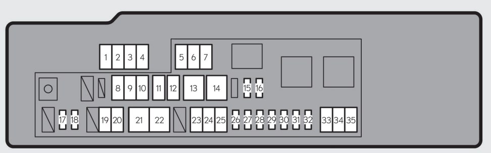 Lexus GS250 (2013-2015) - Komora silnika - skrzynka typu A (kierownica po prawej) Schemat bezpieczników Lexus GS250 2013-2015 - komora silnika - skrzynka typu a (kierownica po prawej), rozmieszczenie i numeracja pozycji
