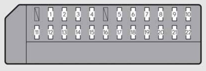Lexus GS350 2012-2015 - Lewy panel kabiny - kierownica po lewej Schemat skrzynki bezpieczników Lexus GS350 (2012-2015) - lewy panel kabiny - kierownica po lewej, numeracja pól i położenie wkładek
