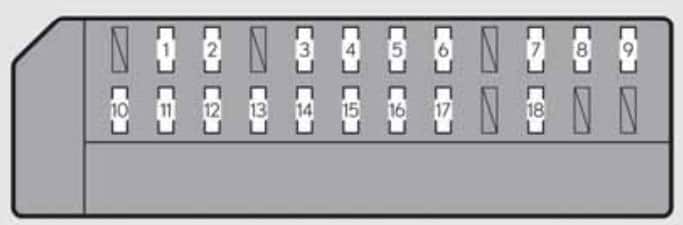 Lexus GS350 2012-2015 - Prawy panel kabiny - kierownica po lewej Schemat skrzynki bezpieczników Lexus GS350 (2012-2015) - prawy panel kabiny - kierownica po lewej, numeracja pól i położenie wkładek