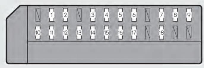 Lexus GS450h 2015 - Kabina - panel po stronie pasażera Schemat bezpieczników Lexus GS450h 2015 - kabina - panel po stronie pasażera, numeracja i rozmieszczenie pól