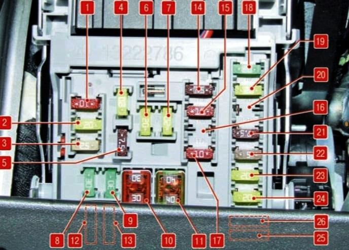Opel Astra J 2012-2013 - schemat skrzynki kabinowej Opel Astra J 2012-2013 - ponumerowany schemat rozmieszczenia bezpieczników kabiny