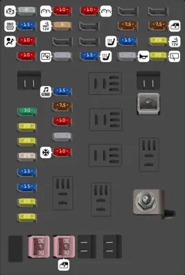 Opel Corsa E - schemat bezpieczników w kabinie Opel Corsa E 2014-2019 - diagram skrzynki bezpieczników w kabinie F1-F40