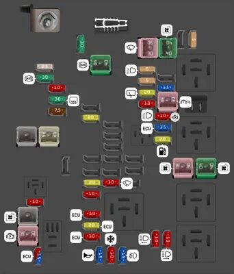 Opel Corsa E - schemat bezpieczników pod maską Opel Corsa E 2014-2019 - diagram skrzynki bezpieczników w komorze silnika