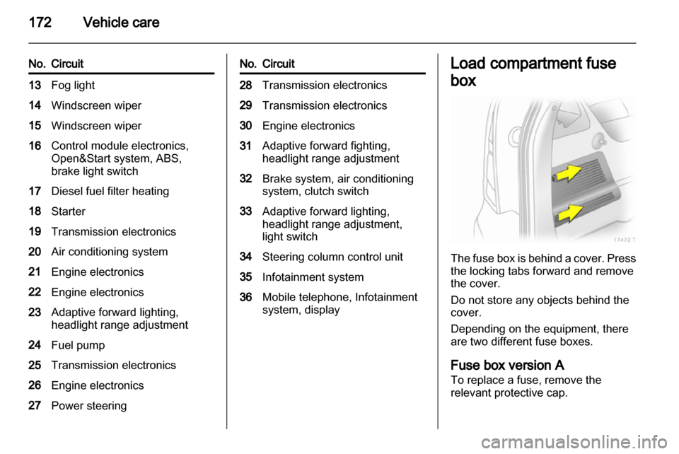 Opel Zafira B 2005-2014 – lokalizacja skrzynki bezpieczników w bagażniku Opel Zafira B 2005-2014 - lokalizacja skrzynki bezpieczników po lewej stronie bagażnika
