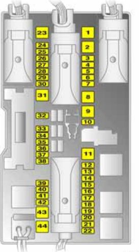 Opel Zafira B 2005-2014 – skrzynka bezpieczników w bagażniku wersja B Opel Zafira B 2005-2014 - schemat tylnej skrzynki bezpieczników wersja B z pozycjami 1-44