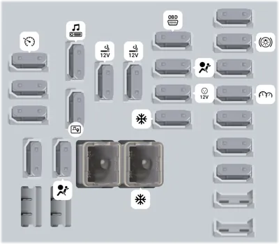 Opel Zafira C Tourer 2012-2018 – schemat skrzynki bezpieczników w desce rozdzielczej Opel Zafira C Tourer 2012-2018 - schemat skrzynki bezpieczników za schowkiem w desce rozdzielczej