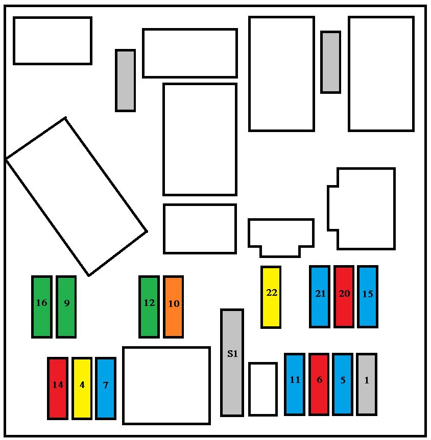 Peugeot 206 2000-2002 cabin fuse panel and S1 jumper diagram Peugeot 206 2000-2002 cabin fuse panel and S1 jumper diagram