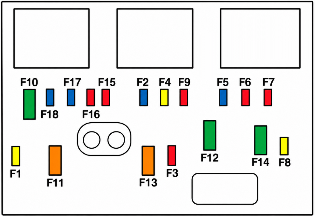 Peugeot 207 2006-2008 engine fuse box scheme F1-F18 Peugeot 207 2006-2008 engine fuse box scheme F1-F18