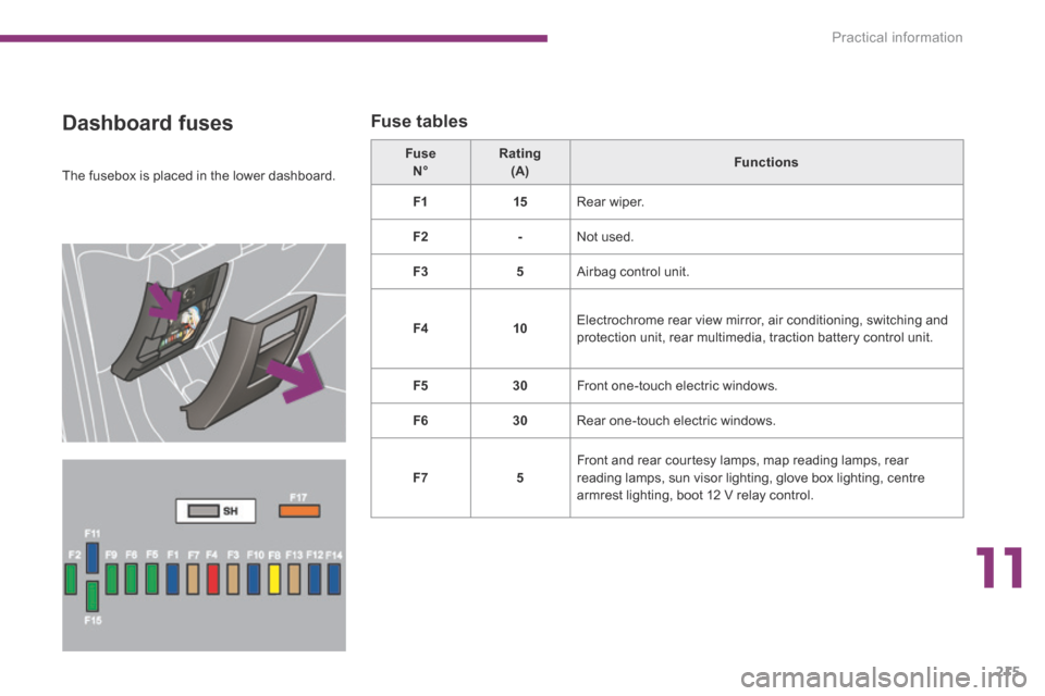 Peugeot 3008 HYbrid4 2011-2015 – schemat skrzynki bezpieczników w kabinie Peugeot 3008 HYbrid4 2011-2015 - schemat rozmieszczenia bezpieczników w kabinie