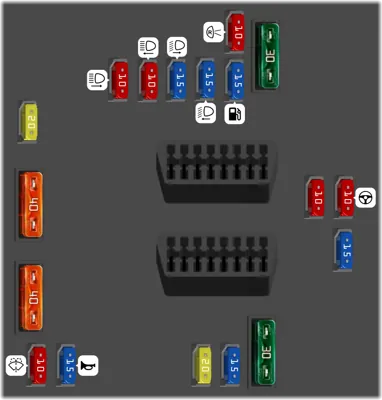 Peugeot 307 SW 2003-2004 – techniczny schemat skrzynki bezpieczników w komorze silnika Peugeot 307 SW 2003-2004 - techniczny schemat rozmieszczenia bezpieczników w skrzynce komory silnika