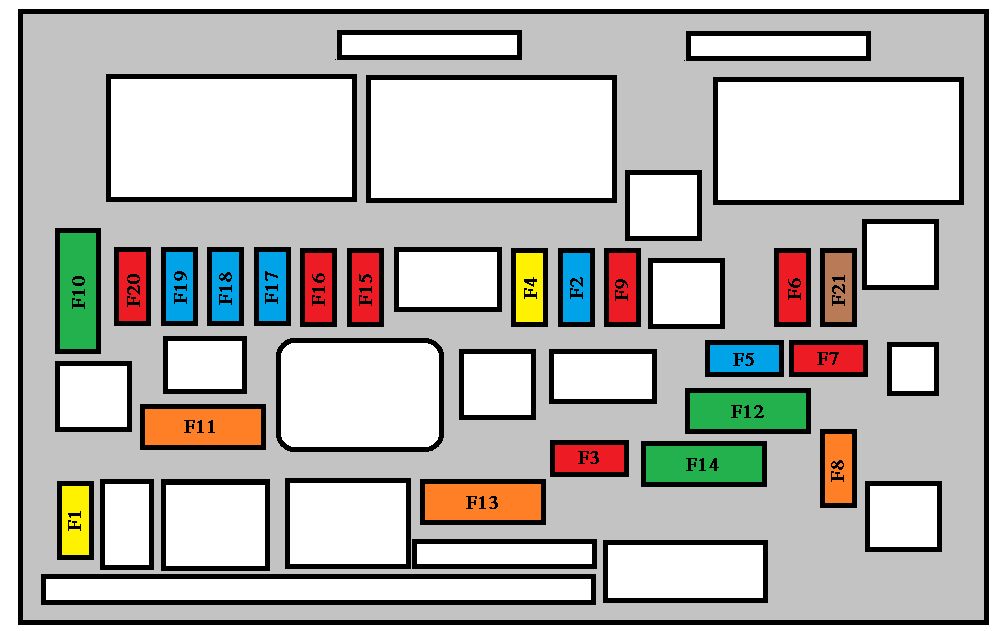 Peugeot 308 I T7 2007-2013 – schemat skrzynki bezpieczników w kabinie Peugeot 308 I T7 2007-2013 - schemat rozmieszczenia bezpieczników w kabinie