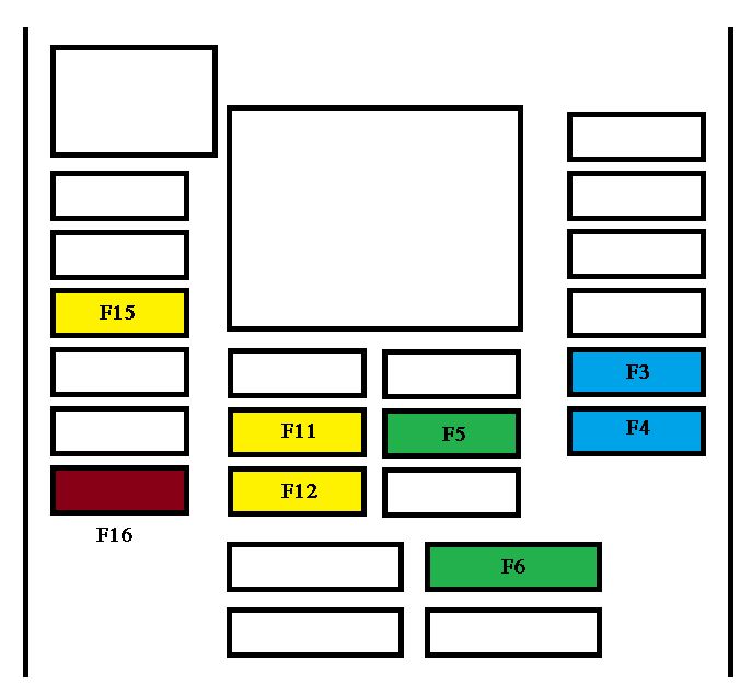 Peugeot 508 HYbrid4 2012-2016 - bezpieczniki za schowkiem Peugeot 508 HYbrid4 2012-2016 - schemat techniczny bezpieczników za schowkiem