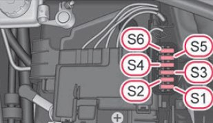 Skoda Citigo 2012 engine bay high current fuse box S1-S6 diagram Skoda Citigo 2012 engine bay high current fuse box S1-S6 diagram