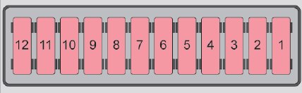 Skoda Citigo 2012 start stop supplemental fuse panel diagram Skoda Citigo 2012 start stop supplemental fuse panel diagram