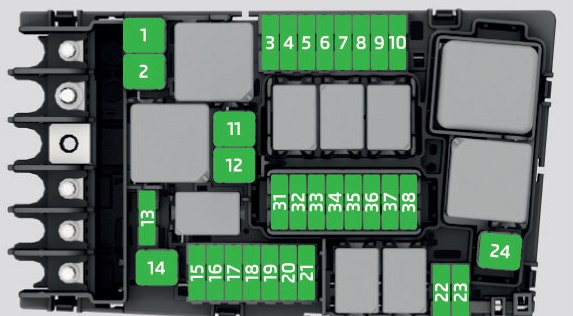 Skoda Superb III 3V - schemat skrzynki pod maską 2015-2016 Skoda Superb III 2015 i 2016 - schemat rozmieszczenia bezpieczników w komorze silnika