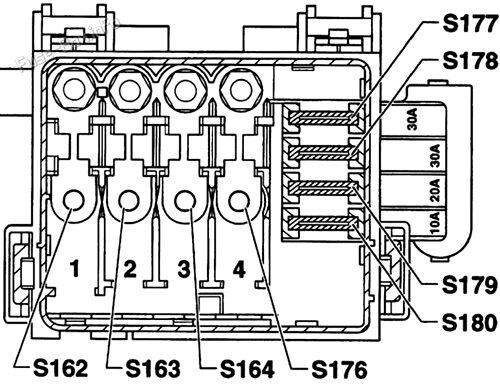 Volkswagen Polo 6N 1997-1998 - bezpieczniki na akumulatorze Schemat bezpieczników S162 S163 S164 S176 S177 S178 S179 i S180 przy akumulatorze Volkswagen Polo 6N 1997-1998