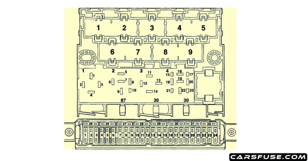 Volkswagen Polo 6N 1997-1998 - panel bezpieczników Duży schemat panelu 32 bezpieczników i przekaźników Volkswagen Polo 6N 1997-1998