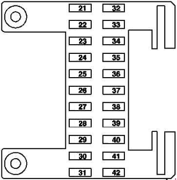 Mercedes-Benz W211 - bezpieczniki deski rozdzielczej Schemat panelu bezpieczników F21-F42 w desce rozdzielczej Mercedes-Benz W211 2002-2009