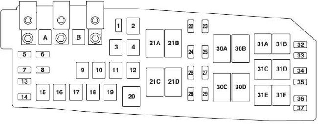 Ford Escape 2008-2009 under-hood fuse box Ford Escape 2008-2009 engine-compartment fuse and relay box diagram