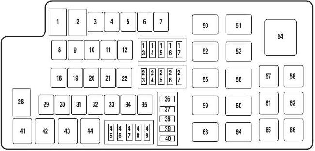 Ford Taurus 2009-2012 under-hood fuse box Ford Taurus 2009-2012 engine-compartment fuse and relay box diagram