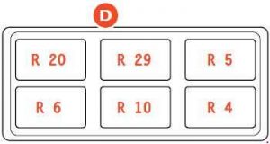 Diagram bezpieczników Audi 100 C3 1989-1991, lokalizacja i oznaczenia.