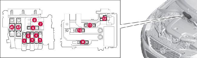 Volvo S60 II Start/Stop - schemat dodatkowej skrzynki bezpieczników MEGA/MIDI Volvo S60 II Start/Stop - schemat dodatkowej skrzynki bezpieczników MEGA/MIDI