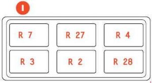 Schemat bezpieczników Audi 100 C3 1989-1991, lokalizacja i diagram.